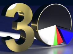 Il 2016 vedrà la pubblicazione del Top Tiles Italy numero 30 da parte dello Studio di Finanza Aziendale Alfredo Ballarini