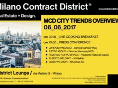 Milano Contract District City Trends Overview