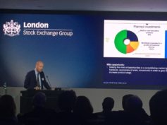 SITI-B&T selezionata da AIM per incontrare gli investitori internazionali a Londra