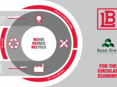 LB MIGRATECH 4.0 FOR SAXA GRES: PORCELAIN MATERIAL FOR THE CIRCULAR ECONOMY